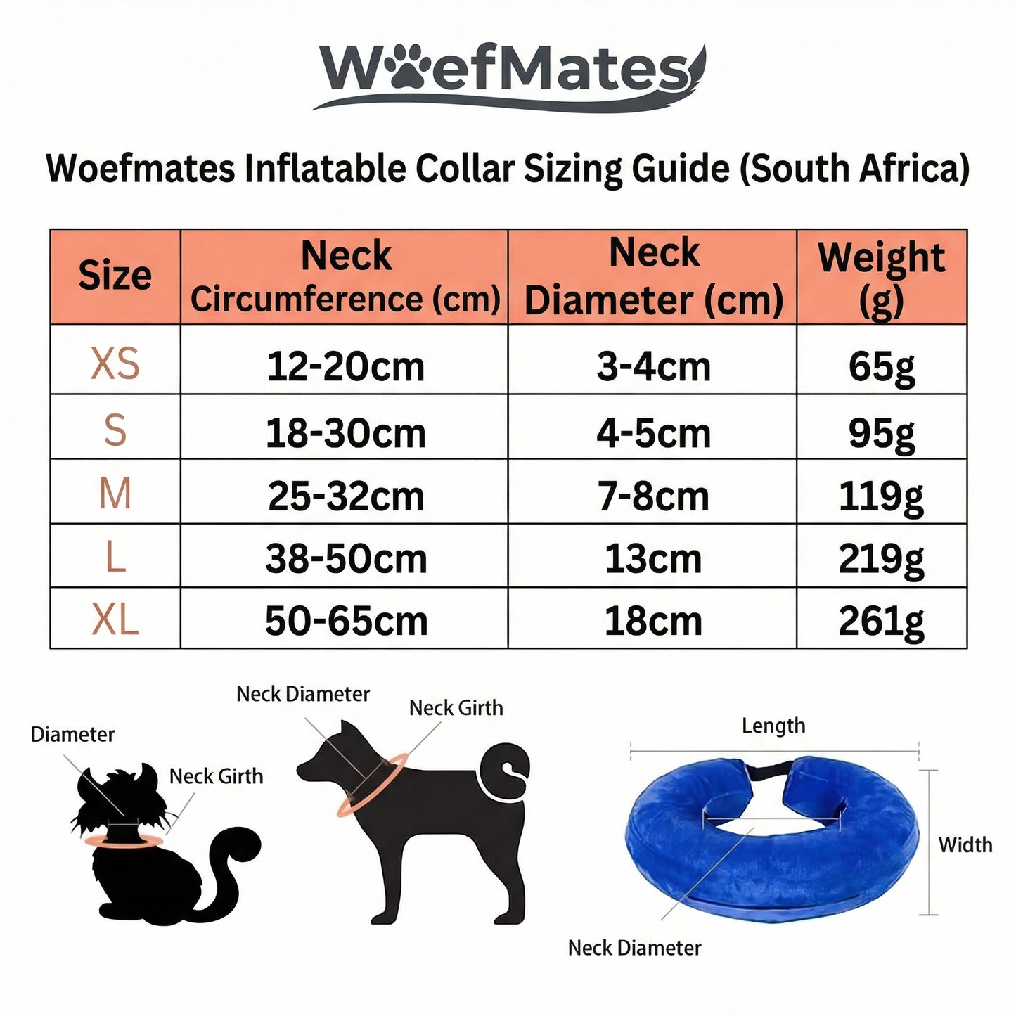 The WoefMates Recovery Halo™ 🐾